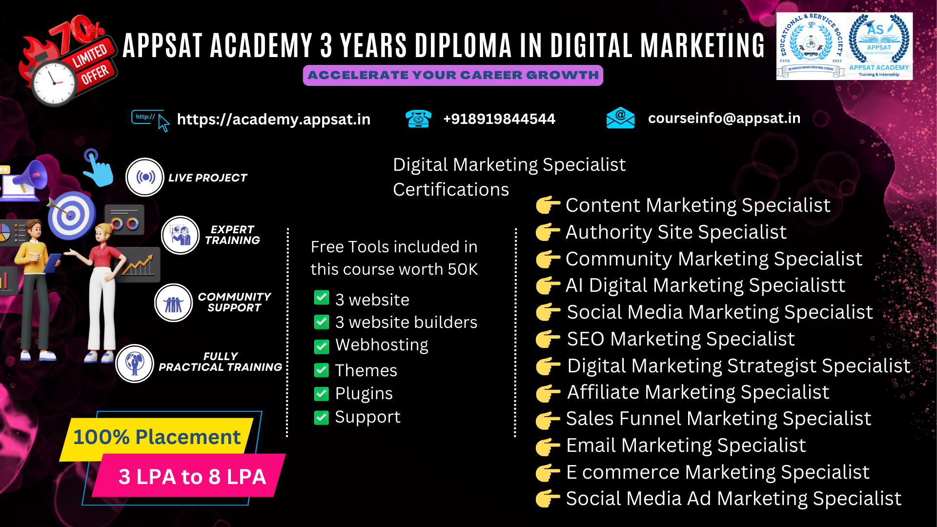 Digital Marketing Internship